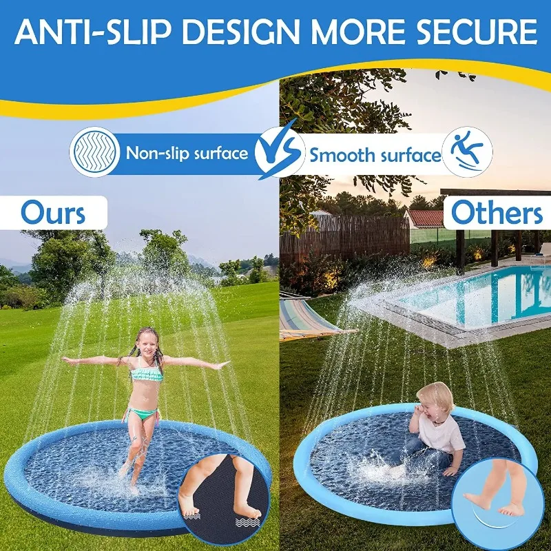 Thickened Anti Slip Splash Pad - огляд і ціна Sprinkler Splash Pad