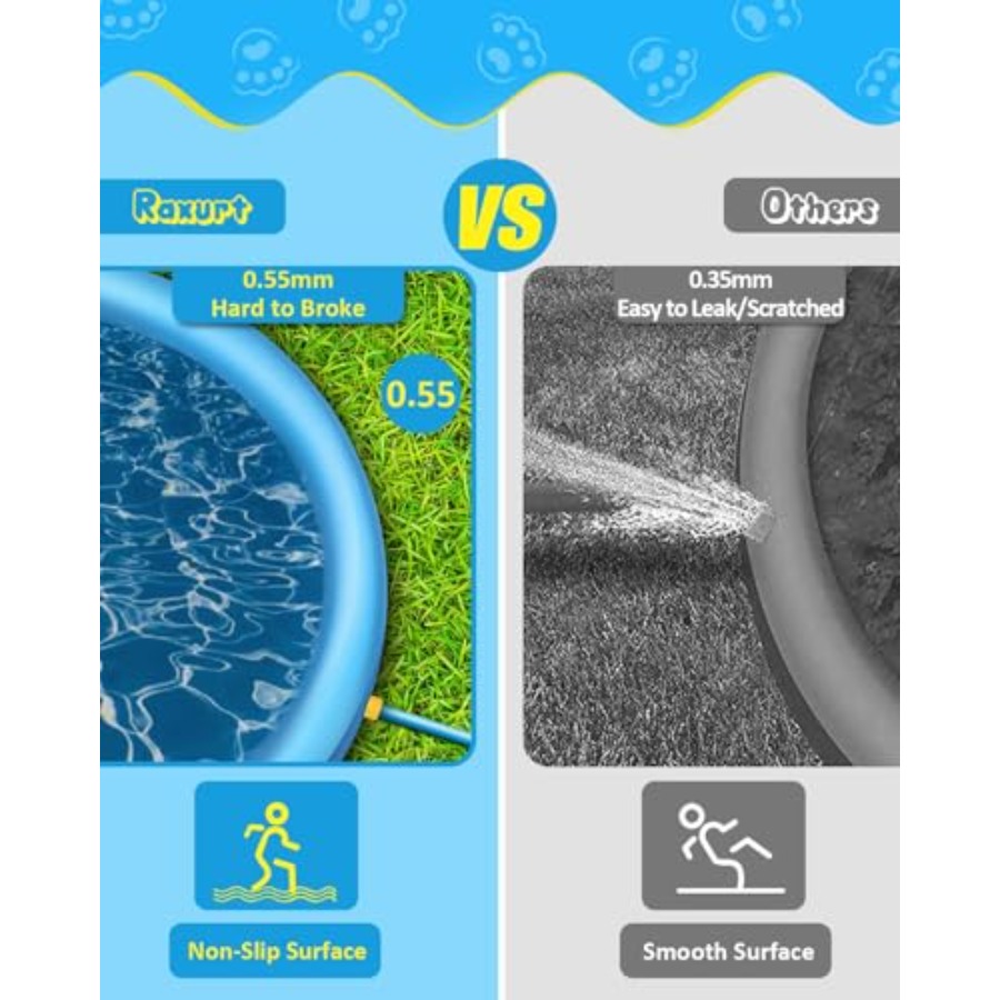 Outdoor splash pad for kids an - огляд і ціна Sprinkler Splash Pad